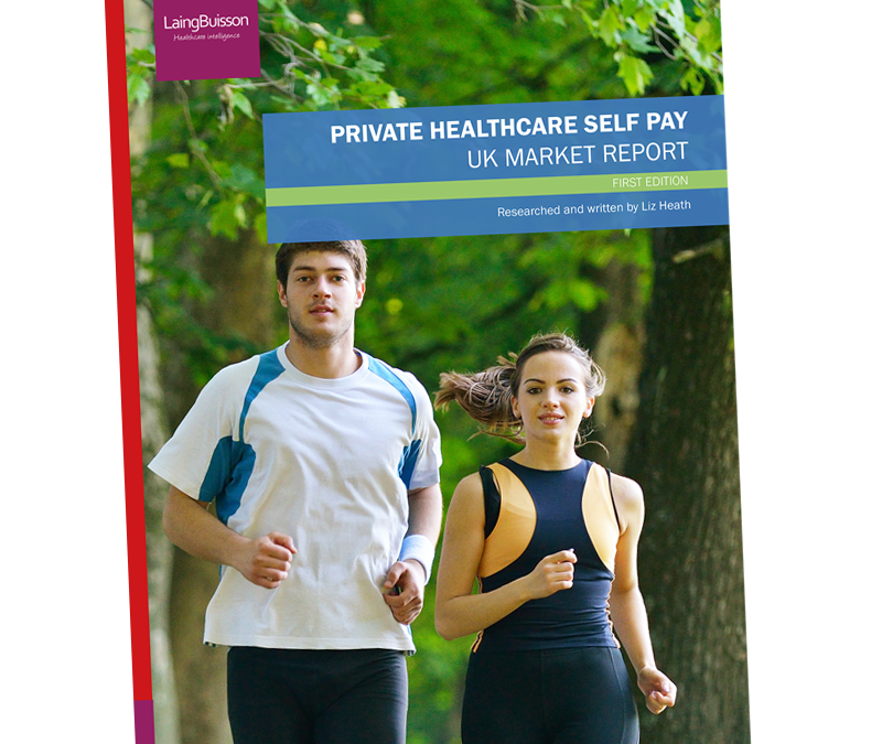 Private Healthcare Self Pay Market Report
