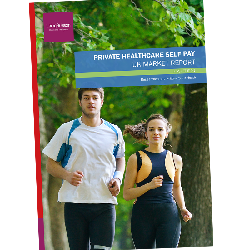 Private Healthcare Self Pay Market Report
